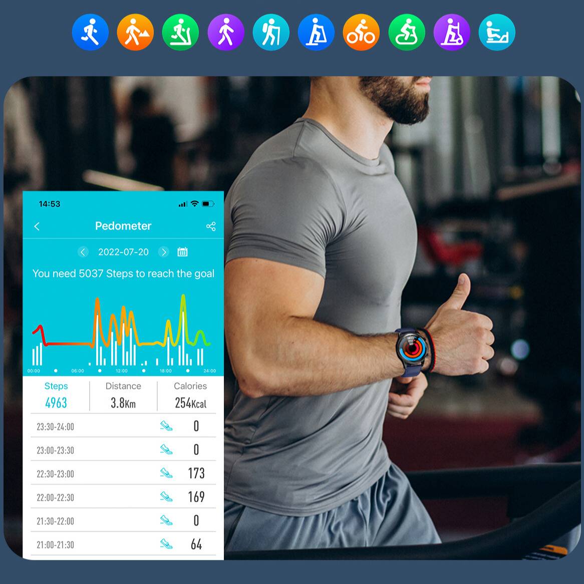 Lose Weight Smarter: Using Poalarhealth 588 Smartwatch to Track Calories & Workouts