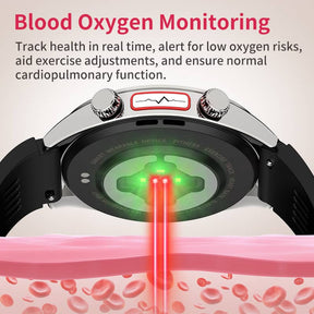 PH02 MULTI-LEAD ECG Monitoring  Blood Glucose Blood Pressure Heart Rate Measurement Health Smart Watch