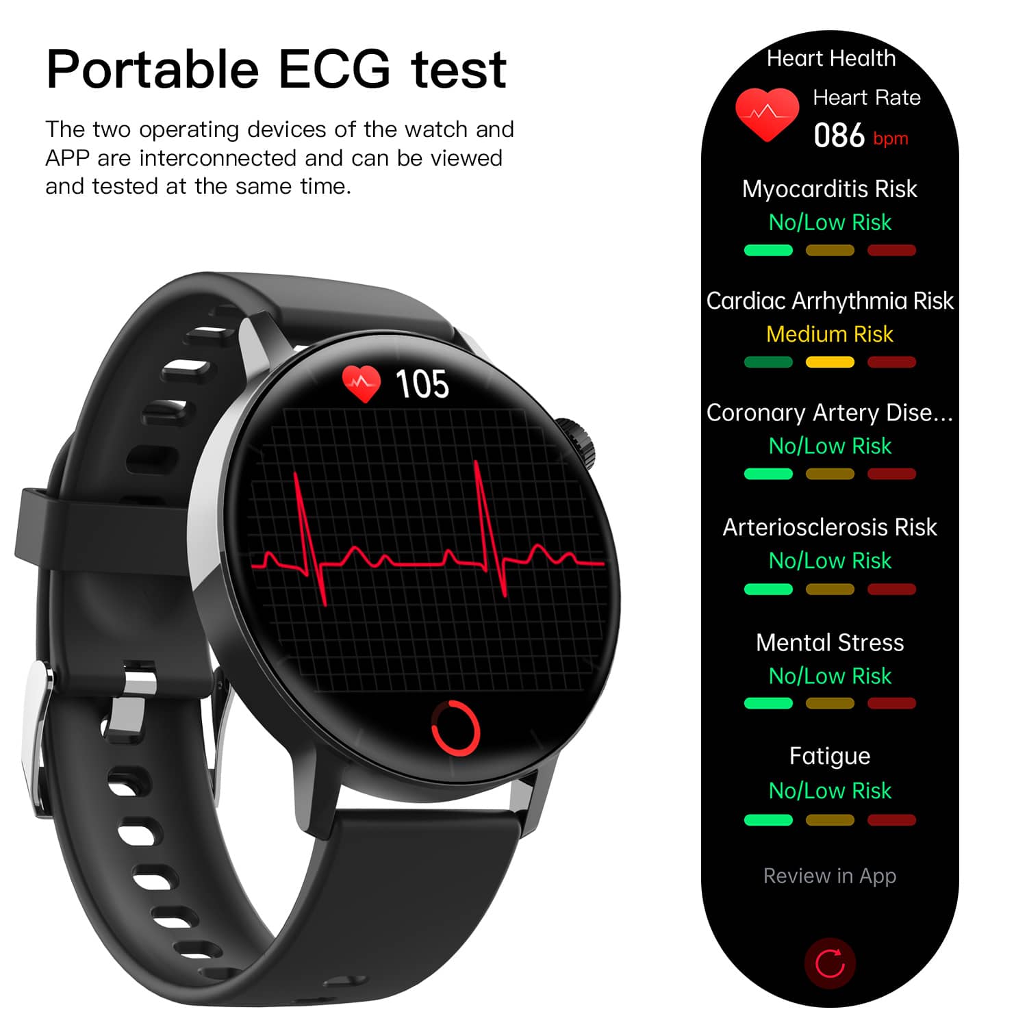PH67pro Fourth-generation Blood Sugar Blood Pressure ECG/EKG Smart Watch