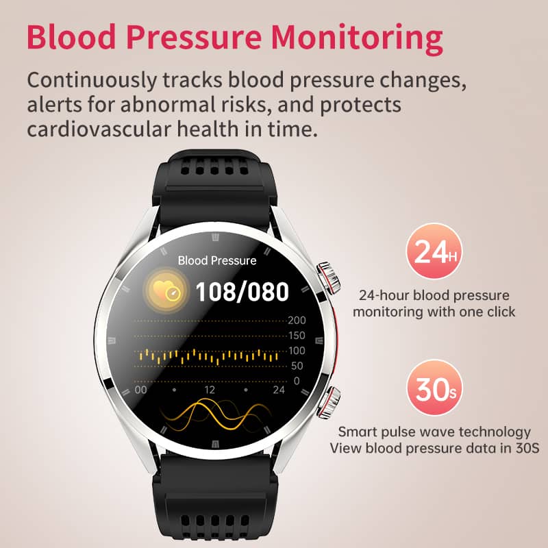 PH02 MULTI-LEAD ECG Monitoring  Blood Glucose Blood Pressure Heart Rate Measurement Health Smart Watch